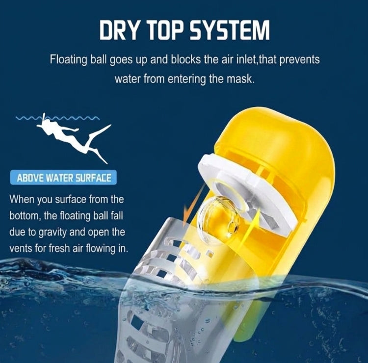 Bivo AquaView