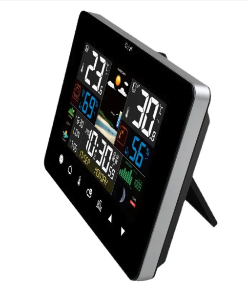 Bivo WeatherIQ