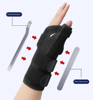 Bivo WristGuard